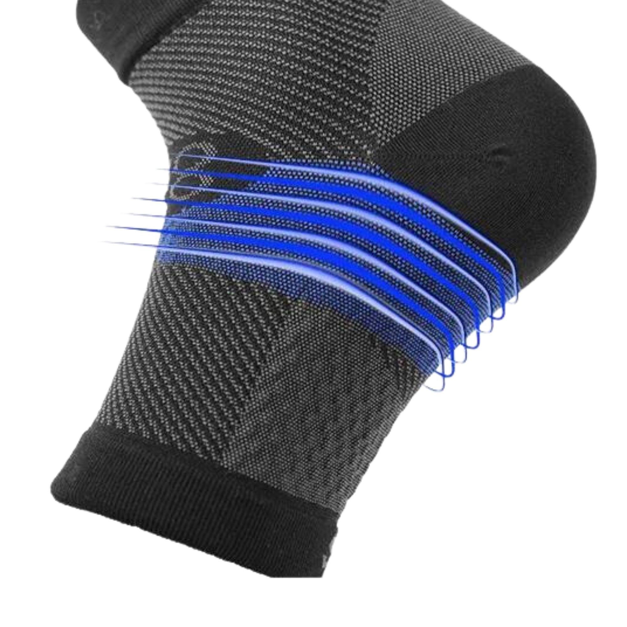 Kit for heel spur with compression socks & heel cup