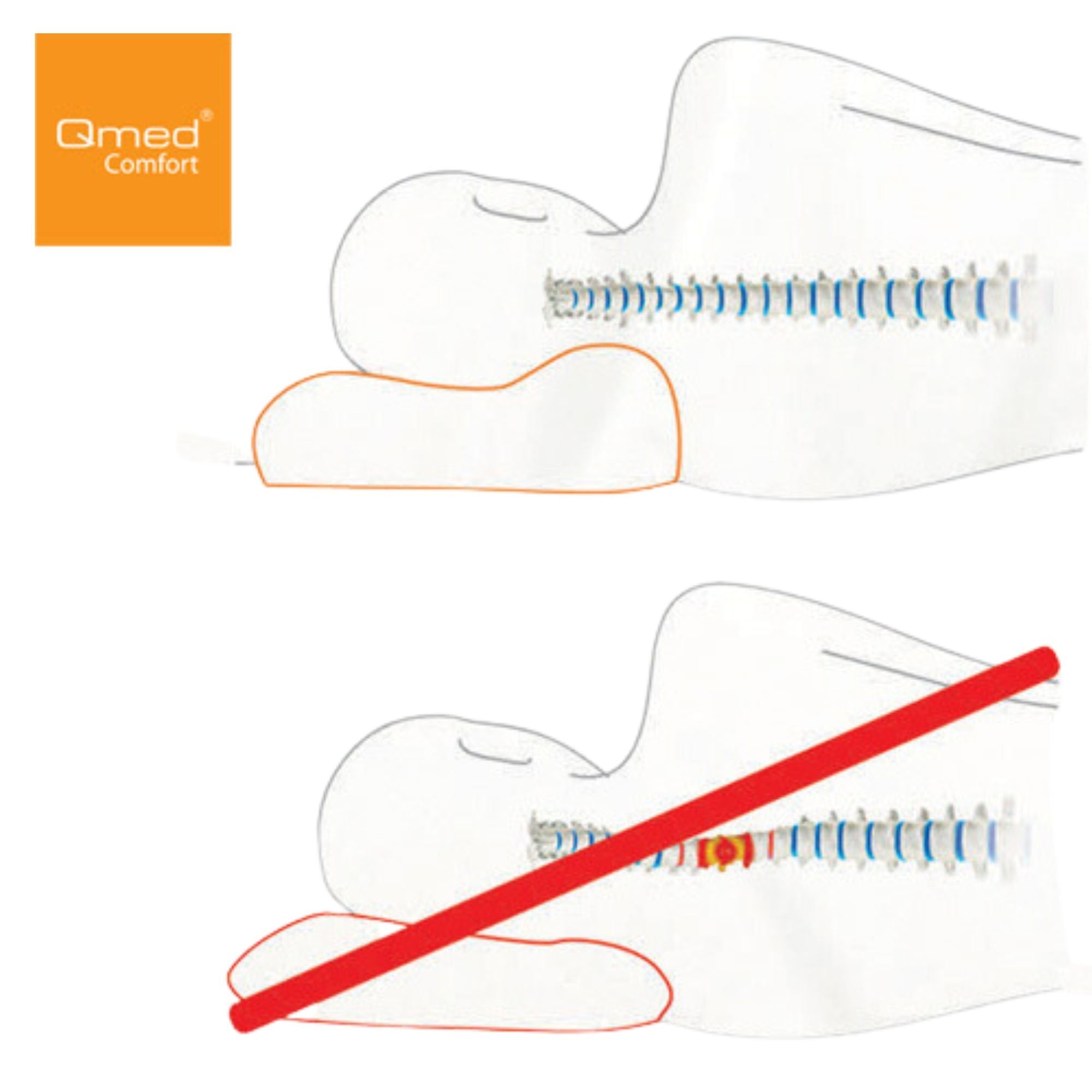 Premium neck pillow for back and side sleepers