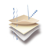 Wrist support Ventus beige for pain and instability