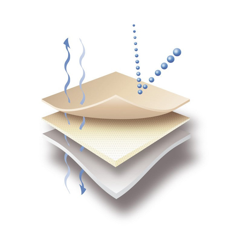 Wrist support with stabilizing thumb part