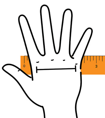 Arthrosehandschuhe - Finger- und Handgelenksarthrose_size-guide