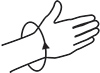 Rizogrip Daumenorthese_size-guide