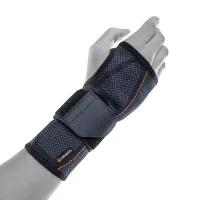 Hand & Handgelenk