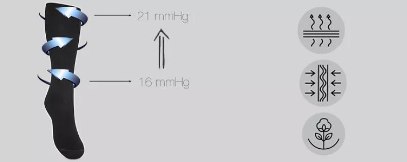 Optimal für längere sitzende Tätigkeiten mit Kompressionsklasse 1 15-21 MMHg Optimal für längere sitzende Tätigkeiten mit Kompressionsklasse 1 15-21 MMHg