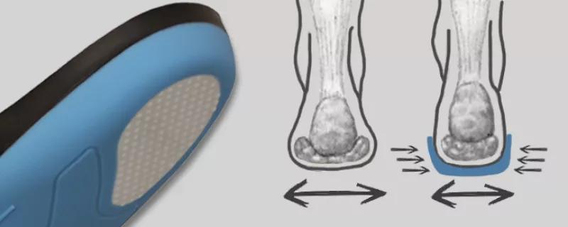 Verstärkte Fersenschale mit extra dämpfender PU-Zone Verstärkte Fersenschale mit extra dämpfender PU-Zone