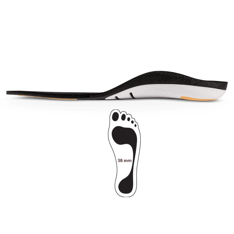 GameTech-Sohle