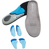 Orthosole Max