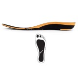 SlimTech-Sohle