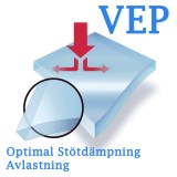 Stoßdämpfender Multi-Fersenkeil