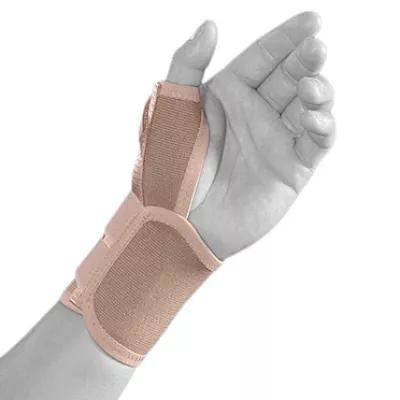 Daumen- und Handgelenkbandage mit Schiene